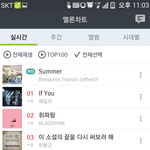 [EXO] <b>서양</b>수박차트