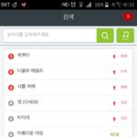 [세븐틴] ㅇㅇㅎㅁ <b>덕분</b>에