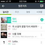 [EXO] <b>로또</b>를 돌려야지 단체로 미쳤나