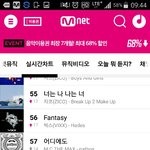 [VIXX] 9시인증방