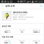 [방탄소년단] ㅈ<b>1</b>ㄴ<b>1</b>는 현재