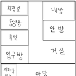 [아재이야기] 내가 경험한 소름돋는 이야기3-1