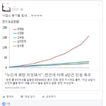 [어이상실] 누진세와 관련하여 전화 폭주에 대한 <b>한전</b> 직원들의 대응..
