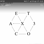 [EXO] 뭐했다고