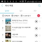 [EXO] <b>대중</b>들이 너를위해를조카많이듣는건가