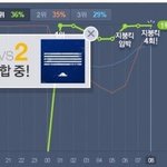[EXO] 노스밍년들아 스밍해 <b>젭알</b>