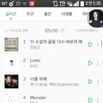 [EXO] 멜롱 <b>다섯</b>시 차트