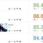[VIXX] 중국걈자 말도안된다~ 3위