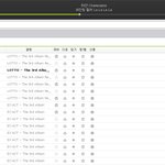 [EXO] 너네 스밍할때 <b>오스트</b>도 넣냐
