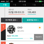 [EXO] 음원순위 <b>최소</b> 5위권엔 들어야 하는거 아니냐?