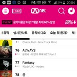 [VIXX] 8시인증
