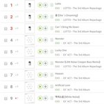 [EXO] 이번년도에 가장 기억에 남는사진