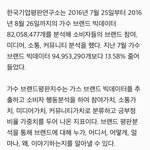 [세븐틴] 역시 슈스틴
