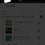 [EXO] 진희 2시 차트