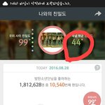 [방탄소년단] <b>입스</b>밍 많다는 증거 또 있음