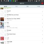 [세븐틴] 죽부<b>인스</b>밍돌릴때가아니야.,