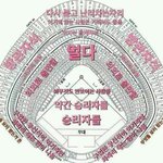 [방탄소년단] ㅋㅋㅋ<b>고척돔</b> 좌석정리