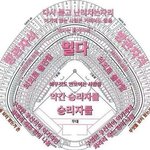 [방탄소년단] 고척돔 전에 <b>슈퍼</b><b>콘</b>할<b>때</b>갔었는데