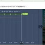 [인피니트] 진짜 성규 지붕 걸을때