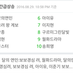 [백현] 달의<b>연인</b> 백현이 초록창 실검