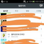 [방탄소년단] 이삐덜