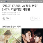 [EXO] 드라마 <b>시청</b>률나옴