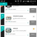 [여자친구] 투표하자! 600<b>표차</b>