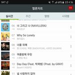 [EXO] 스밍해 지금 <b>서양</b>수박 12위라고