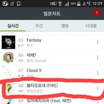 [방탄소년단] 불타오르네 8/31 <b>오전</b> 12시차트