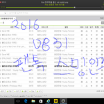 [방탄소년단] 난 콘서트 한번도 안가본 이삐인데