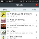 [방탄소년단] 불타오르네 8/31 <b>오전</b> 2시 차트