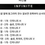 [인피니트] 이게 오지는군...