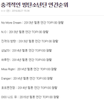 [댓글부탁해] 대중들이 믿고 거르는 아이돌 <b>투탑</b>.JPG