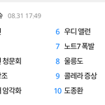 [EXO] 백현이<b>화제</b>성 쩐다 계속 실검