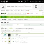 [방탄소년단] 세상에 급상승1위