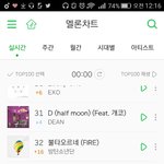 [방탄소년단] <b>웬일</b>이야