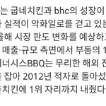 [EXO] 뿡탄 광고효과