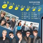 [인피니트] <b>동아일보</b> 설문조사