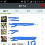 [방탄소년단] 차트<b>아웃</b> 하겠다 진짜