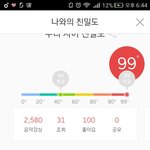 [방탄소년단] 별거안했는데99%