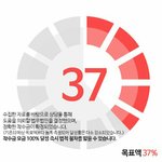 [방탄소년단] 헐 <b>변호사</b> 구했나봐