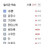 [시우민] 시우민 다음 <b>네이버</b> 실검등장