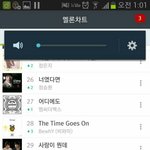 [EXO] 진입 30위 <b>처참</b>한 성적으로 유닛바라면서