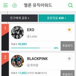 [EXO] <b>서양</b>수박 투표