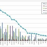 [EXO] 8월 가수 브랜드<b>평판</b> 1위 엑소
