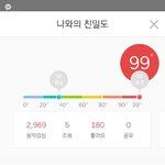 [인피니트] ㅈㅁ 멜레기