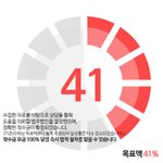[방탄소년단] 고소모금