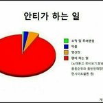 [EXO] 어 <b>니얘기</b>