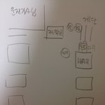 (+후기?)버스에서 본 남자아이의 보호자때문에 화가 나요.