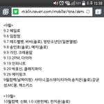 [인피니트] 컴백총정리